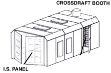 i.s.panel paintbooth crossdraft