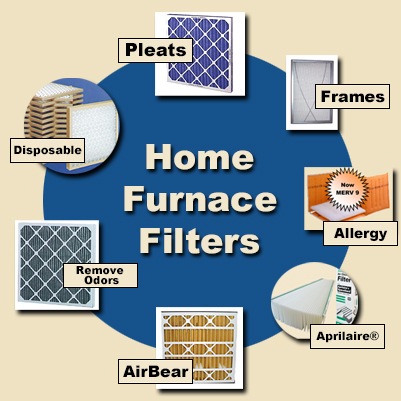 Home Furnace Filters