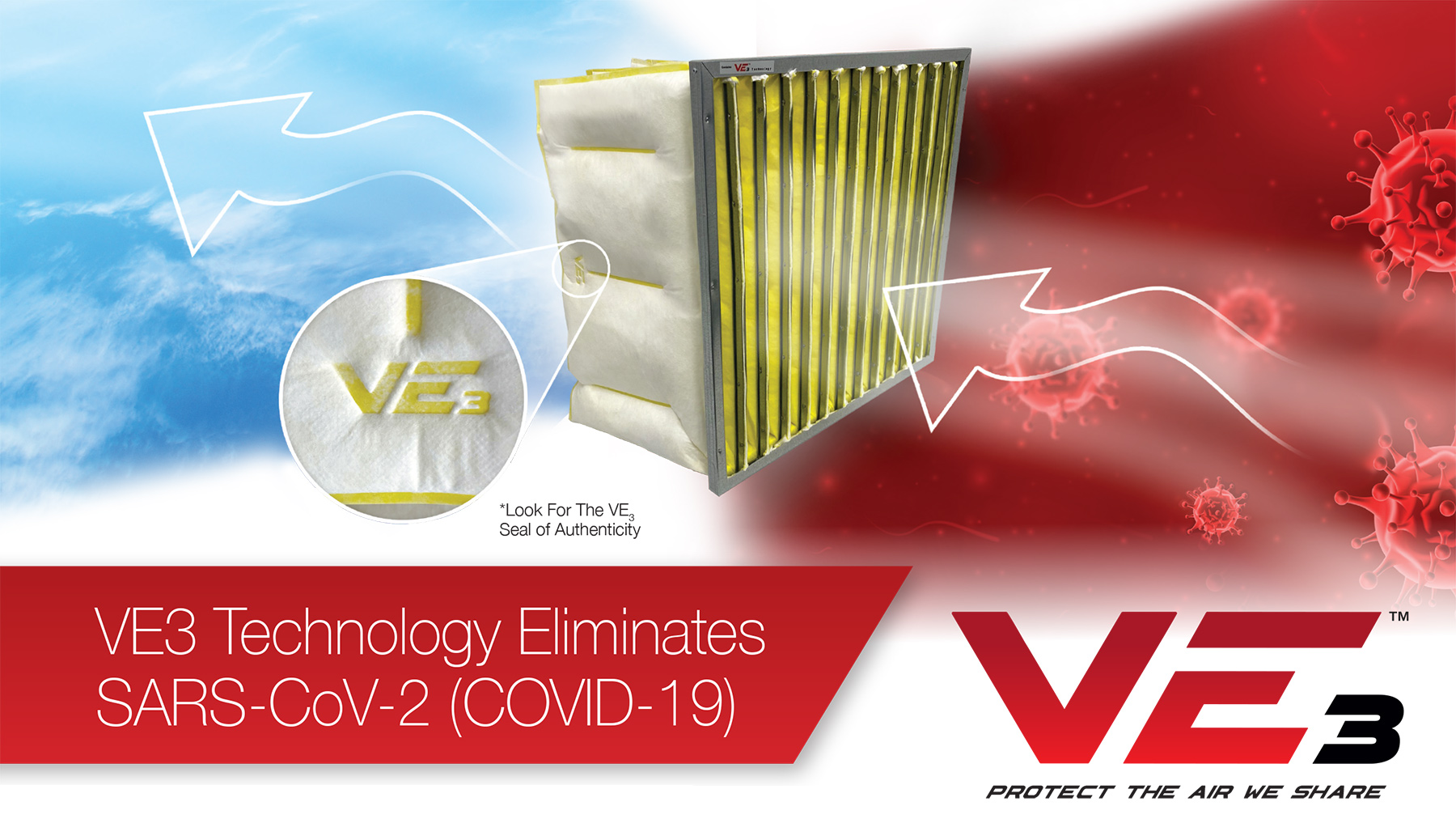 VE3 Covid Filter