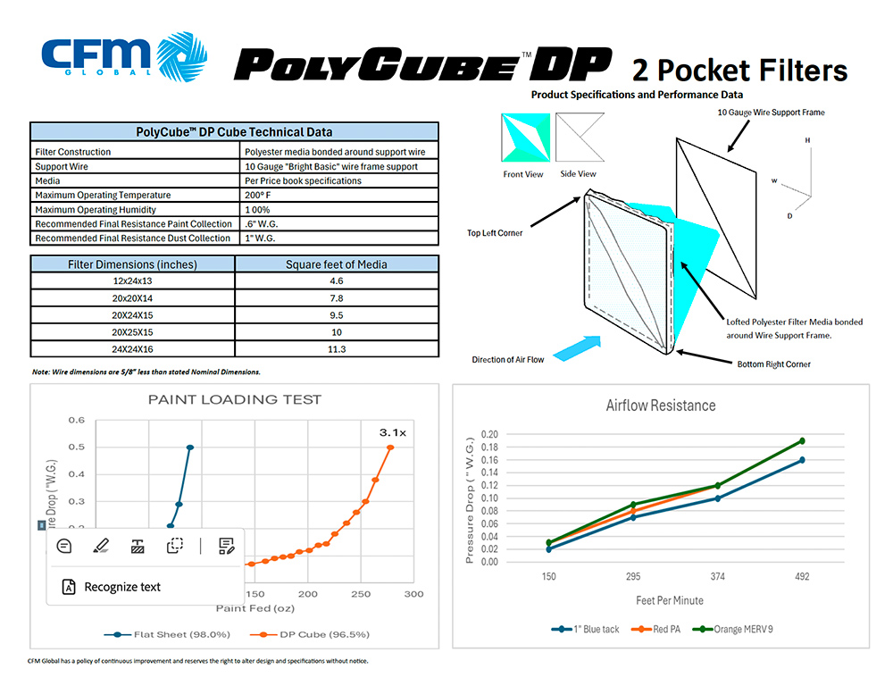 PolyCube Filter Spec Sheet