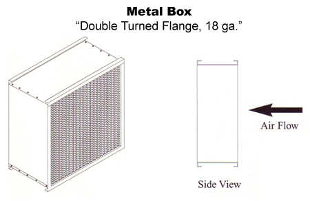 Metal Box HEPA