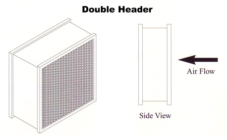 double header hepa filter